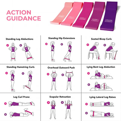 Resistance loop bands (5 Pack)